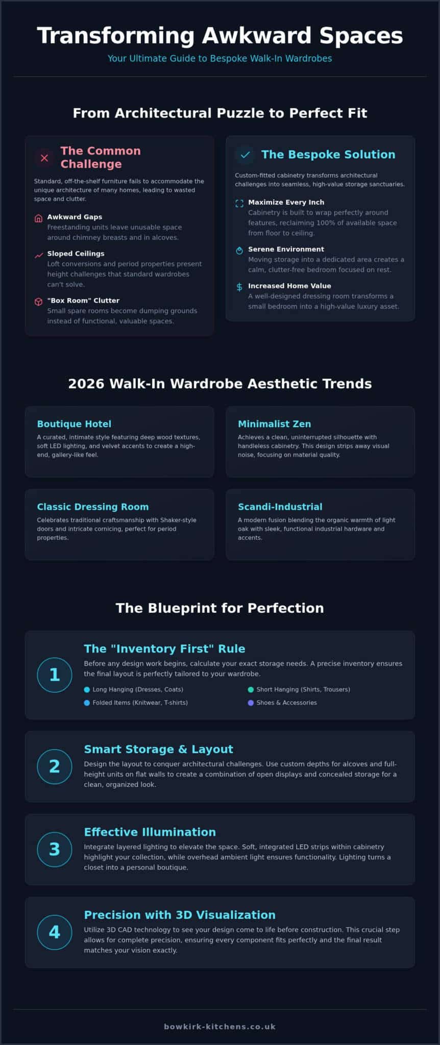 Walk-in Wardrobe Ideas West Yorkshire: The 2026 Bespoke Design Guide